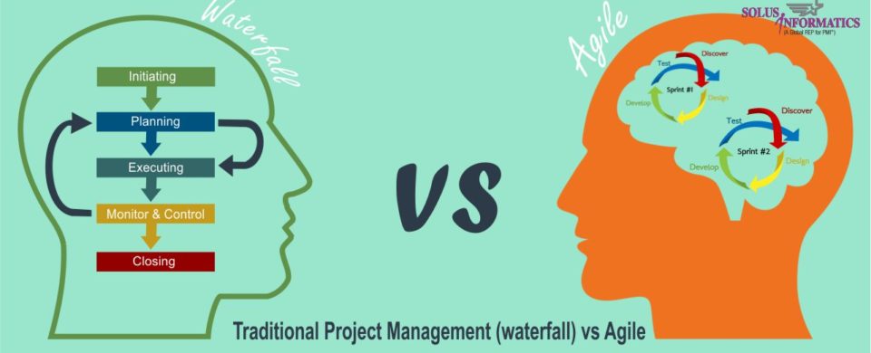 Waterfall-VS-Agile