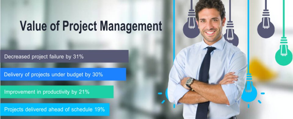 value of project management